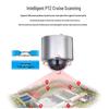 Dahua 2MP Industrial Surveillance Camera CN plug (adapter included)