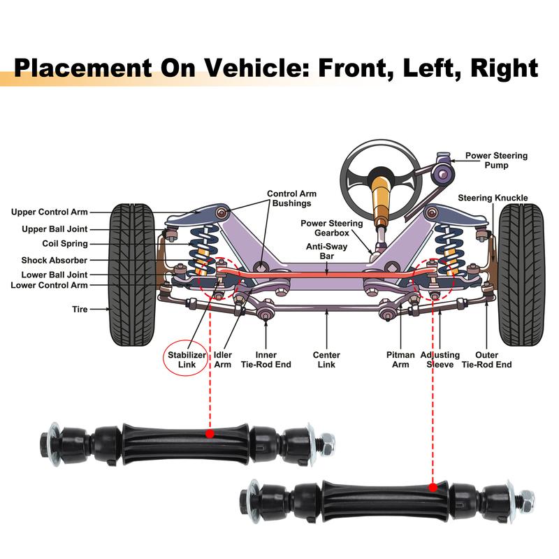 UXCELL K700432 Комплект втулок стабилизатора в сборе для Chevy Silverado, GMC Sierra, Yukon
