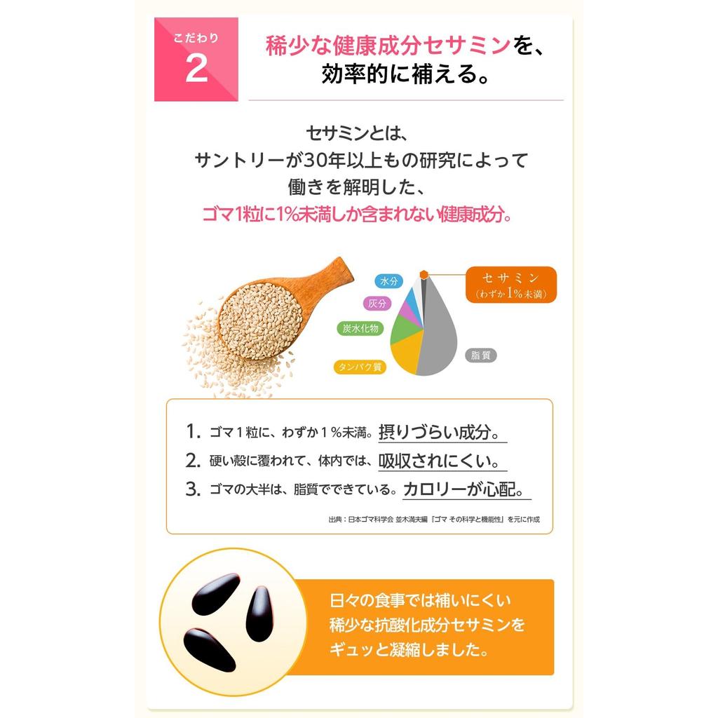 SUNTORY Sesamin Vital Функциональная добавка - Сезамин и витамины
