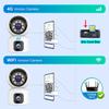 SIM-карта 4G камера, внутренняя мини-IP-камера с двумя объективами, 2K, 4 МП, WIFI, беспроводная система безопасности, ночное видение, видеонаблюдение Camara V380 Pro