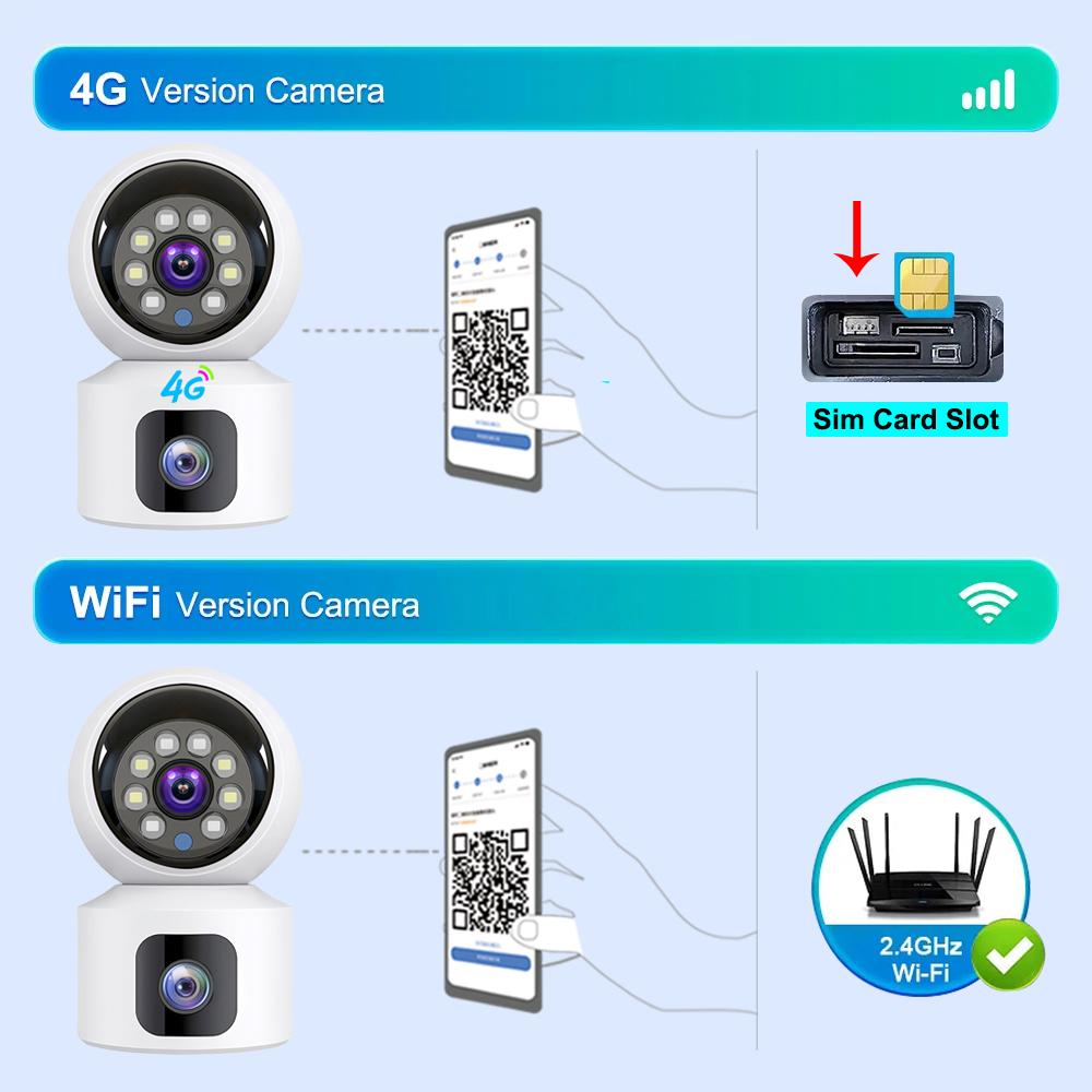SIM-карта 4G камера, внутренняя мини-IP-камера с двумя объективами, 2K, 4 МП, WIFI, беспроводная система безопасности, ночное видение, видеонаблюдение Camara V380 Pro