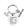 2024 Graduation Keychain Rings Key Holder Engraved Inspirational Language Doctoral Cap
