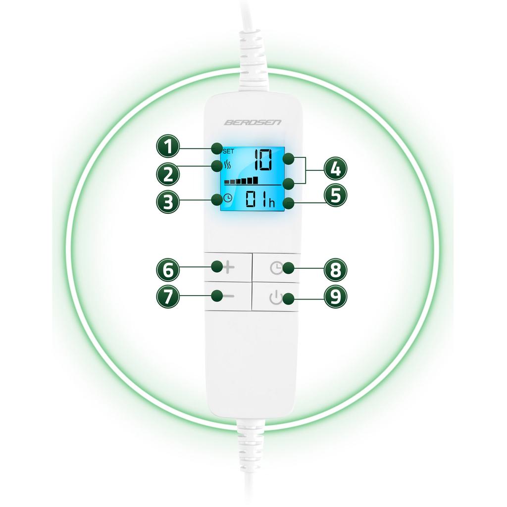 Electric Blanket 180 X Berdsen