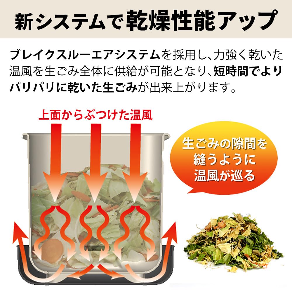 Paripari Q Alpha Black Garbage Reduction Dryer Субсидия PPC-51-BK