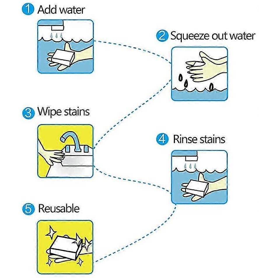 Magic Sponge Eraser,20 Pack Add Water Melamine Sponge Foam,Sponge Pads