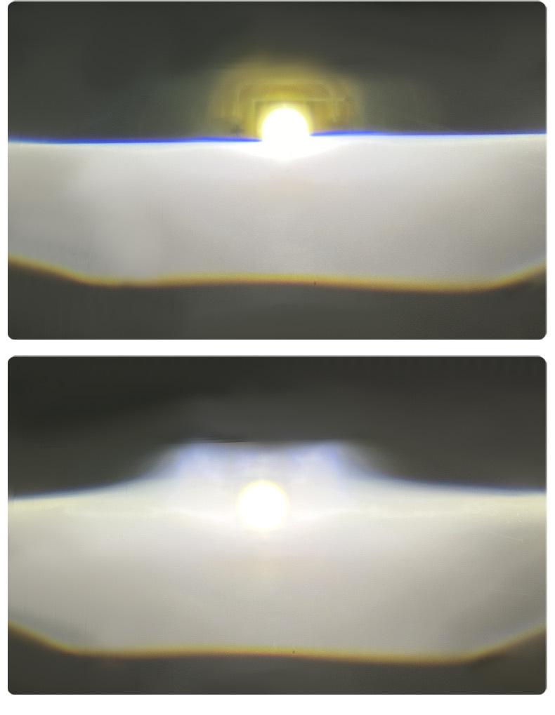 BS03 Dual Lens 80W Smart LED Headlight - High/Low Beam Super Bright White