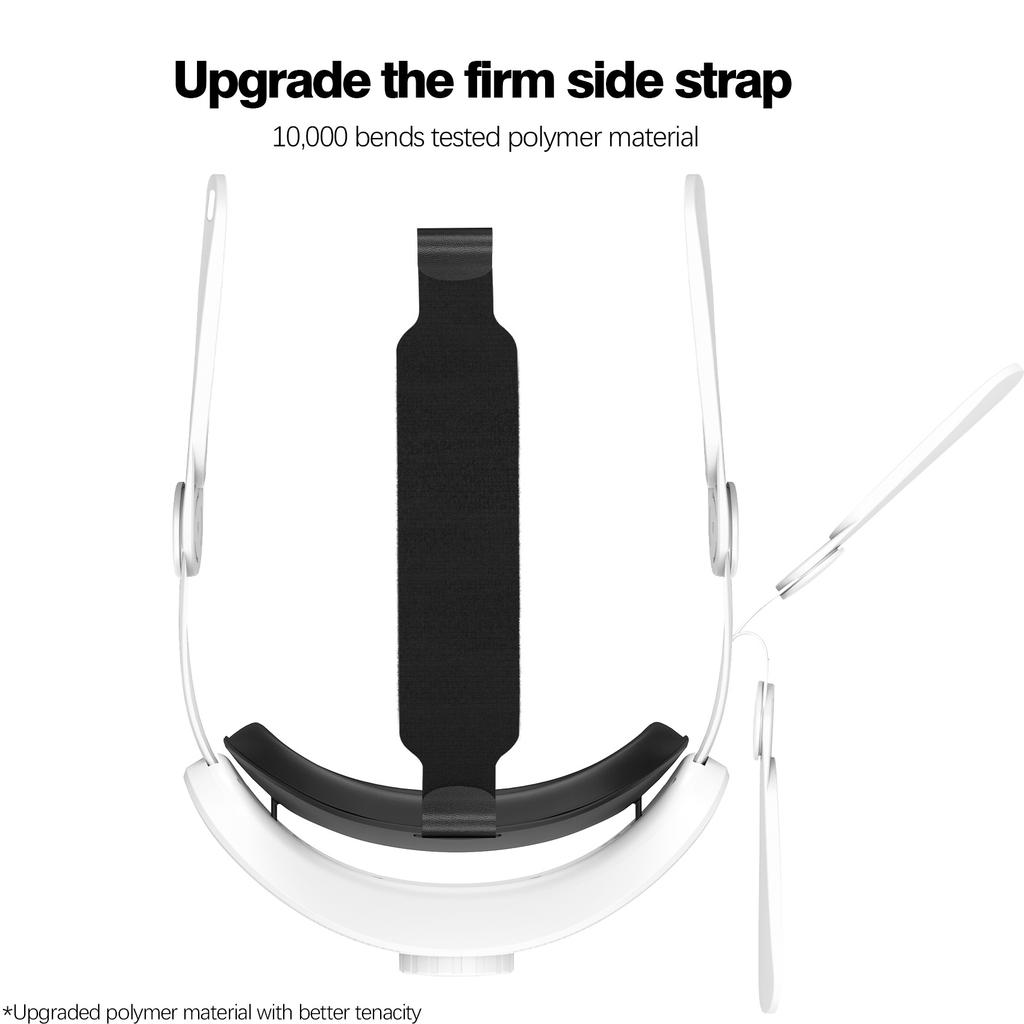 Ремешок на голову для Meta Quest 3S Регулируемая повязка на голову Аксессуары для VR-гарнитуры