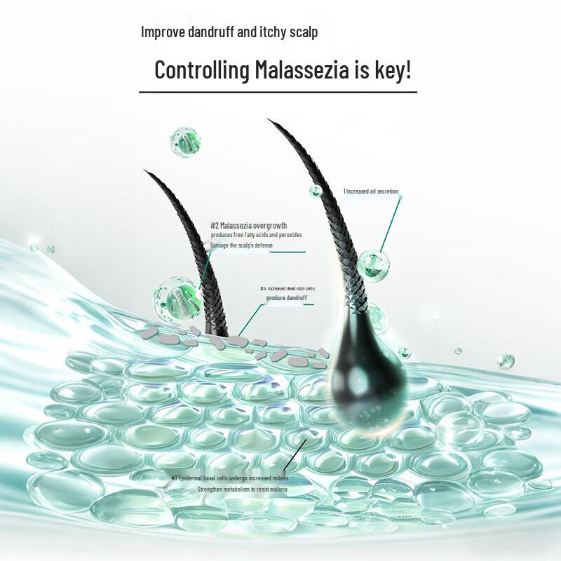 Sule O₂ Dynamic Dandruff Control Shampoo