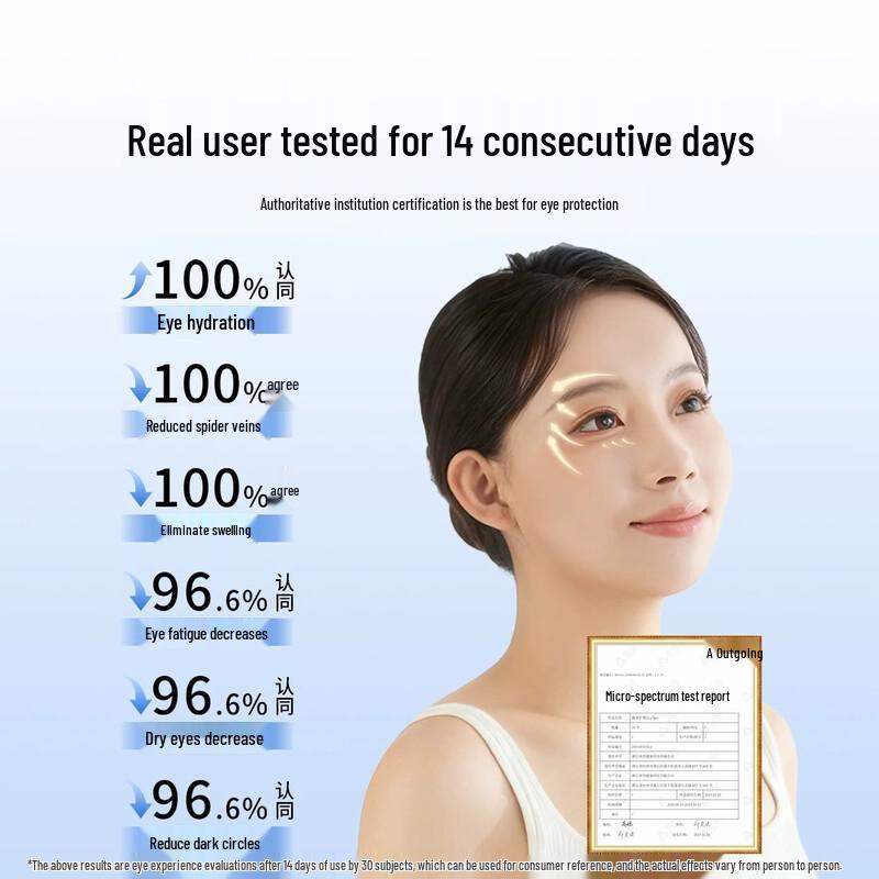 Miaojie Y7Pro Heated Eye Massager CN plug (adapter included)
