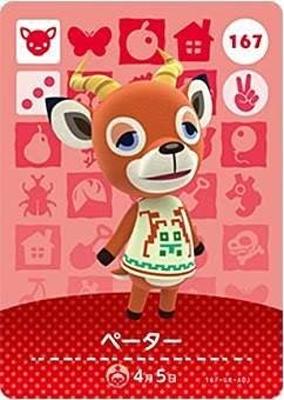 Карта amiibo Animal Crossing 2-й выпуск Питер [167]
