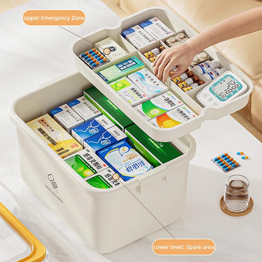 Large Capacity Medicine Box for Home Medicine Storage Multi Layer Classification Home Medicine Box Organizer for Home