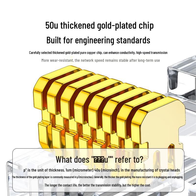 SAMZHE CAT8 RJ45 50U Gold-Plated Network Connector