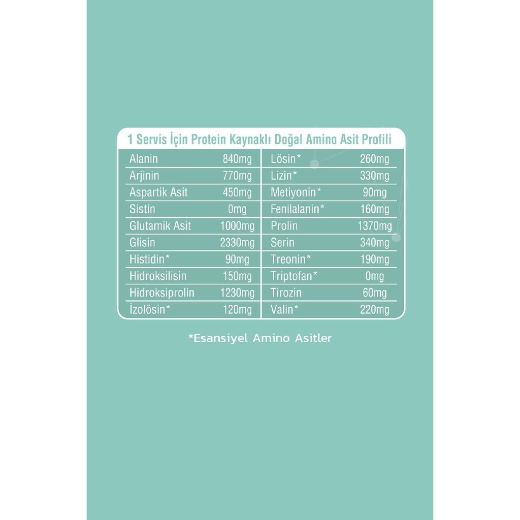 Beef Collagen 28 Sae Hydrolyized Powder Collagen Peptide