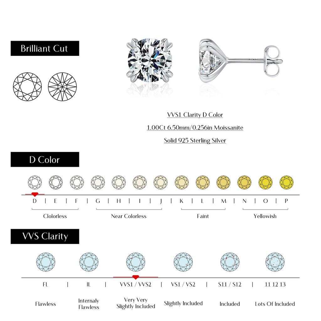 MODIAN D 1CT Moissanite Stud Earrings 925 Silver Brilliant Round Cut Lab Created Diamond Jewelry For Women