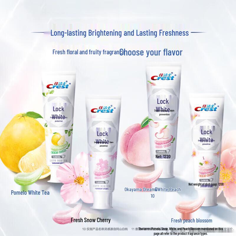 Crest Двухцветная отбеливающая зубная паста (Мята и Белый чай)