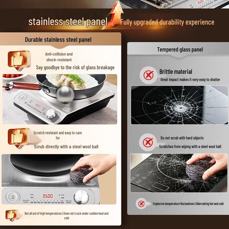 Midea 3500W Concave Induction Cooker & Ceramic Stove Set