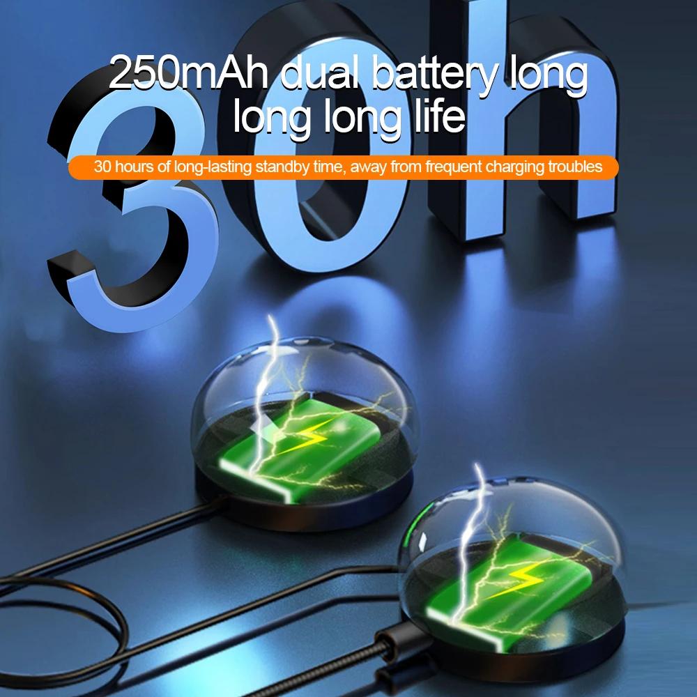 NYF Мотоциклетный шлем Гарнитура Беспроводные Bluetooth Наушники BT 5.3 с Гарнитурой Стерео Музыка A2DP Динамик Работал 19 часов Постоянно