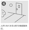 Panasonic Светодиодный входной светильник крыльцо вертикальный датчик яркости с датчиком движения цвет лампочки HH-SF0012L