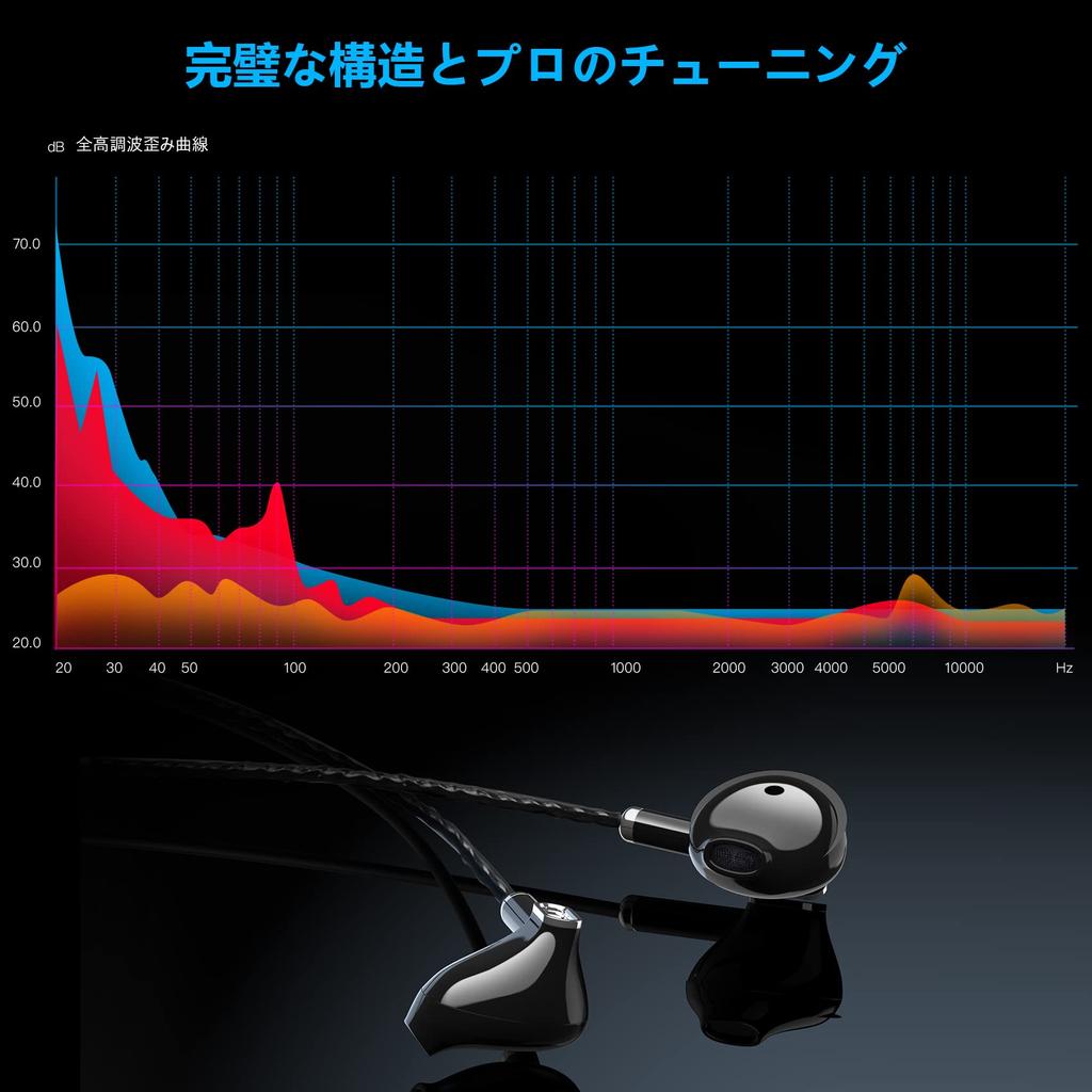 Новые проводные компактные наушники HIFI Sound с поддержкой совместимых с несколькими моделями [выпуск 2024 г.] Наушники, наушники-вкладыши, качество, 3,5 мм