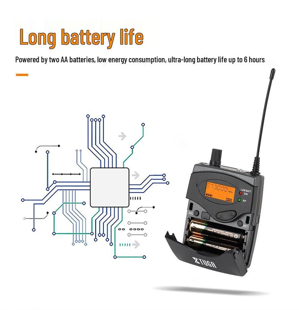XTUGA RW2080 UHF Двухканальная беспроводная система внутриканального мониторинга с рэковым передатчиком 2U для сцены и записи