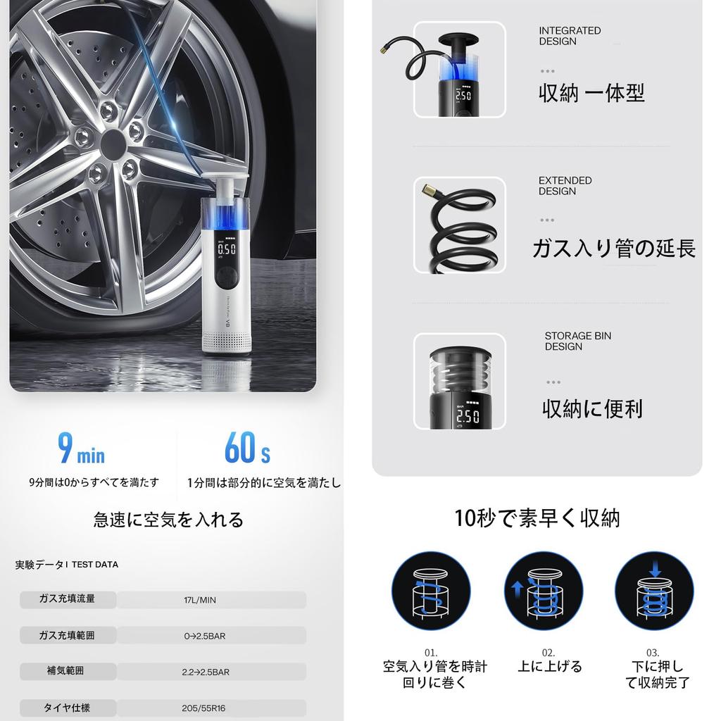 Умный электрический воздушный насос, 2024 Новый, 5200 мАч, Автоматическая остановка, Регулируемое давление воздуха, Цифровой