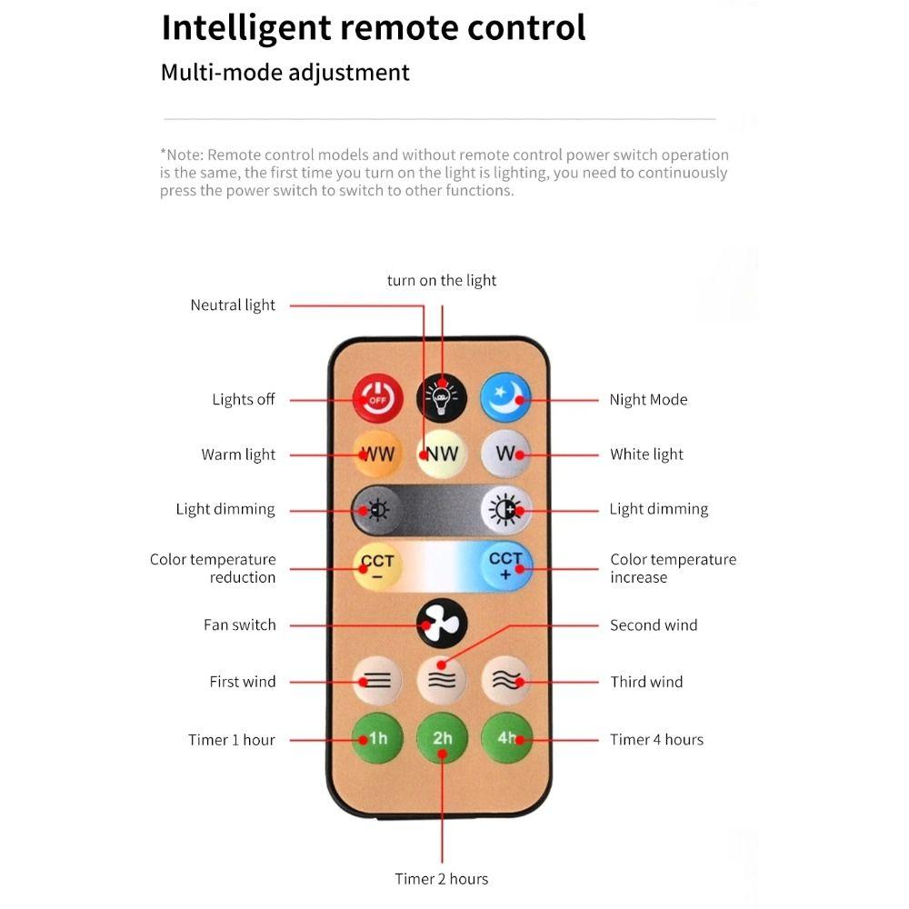 Светодиодная лампа 2-в-1 с тремя скоростями вращения вентилятора, потолочный светильник, светильники, светодиодный вентилятор, исследование