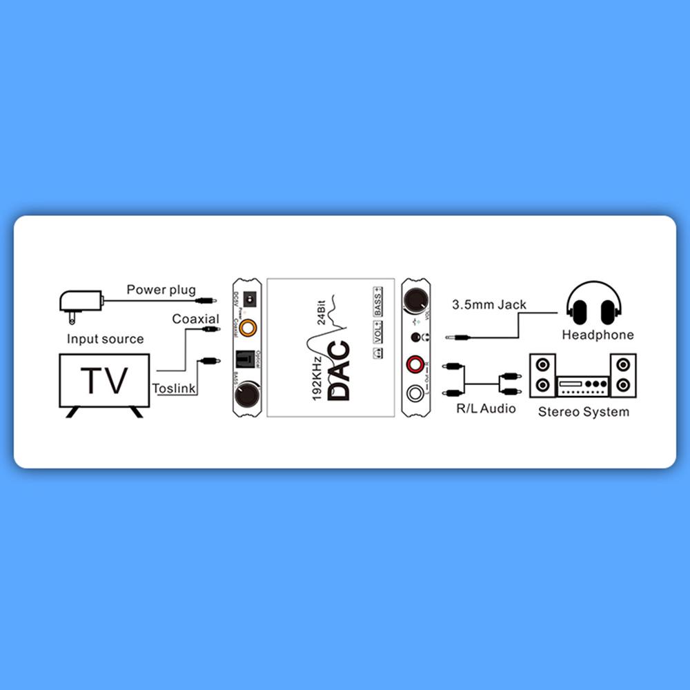 Цифро-аналоговый аудиоконвертер 192 кГц 24 бит ЦАП Конвертер Оптический коаксиальный вход RCA 3,5 мм Аудио