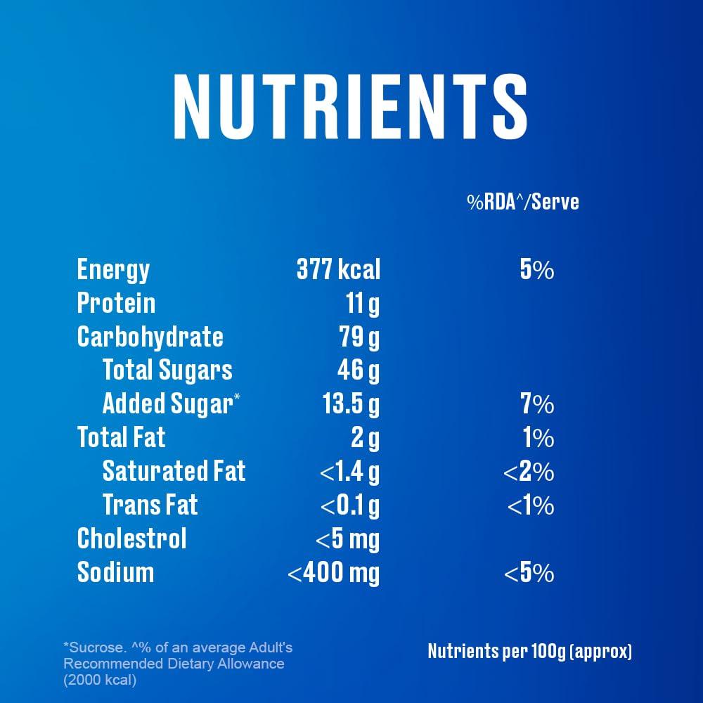 Horlicks Health And Nutrition Drink Classic Malt 500 G Combo Pack Of 2 With Free Container For Daily Growth And Immunity Support