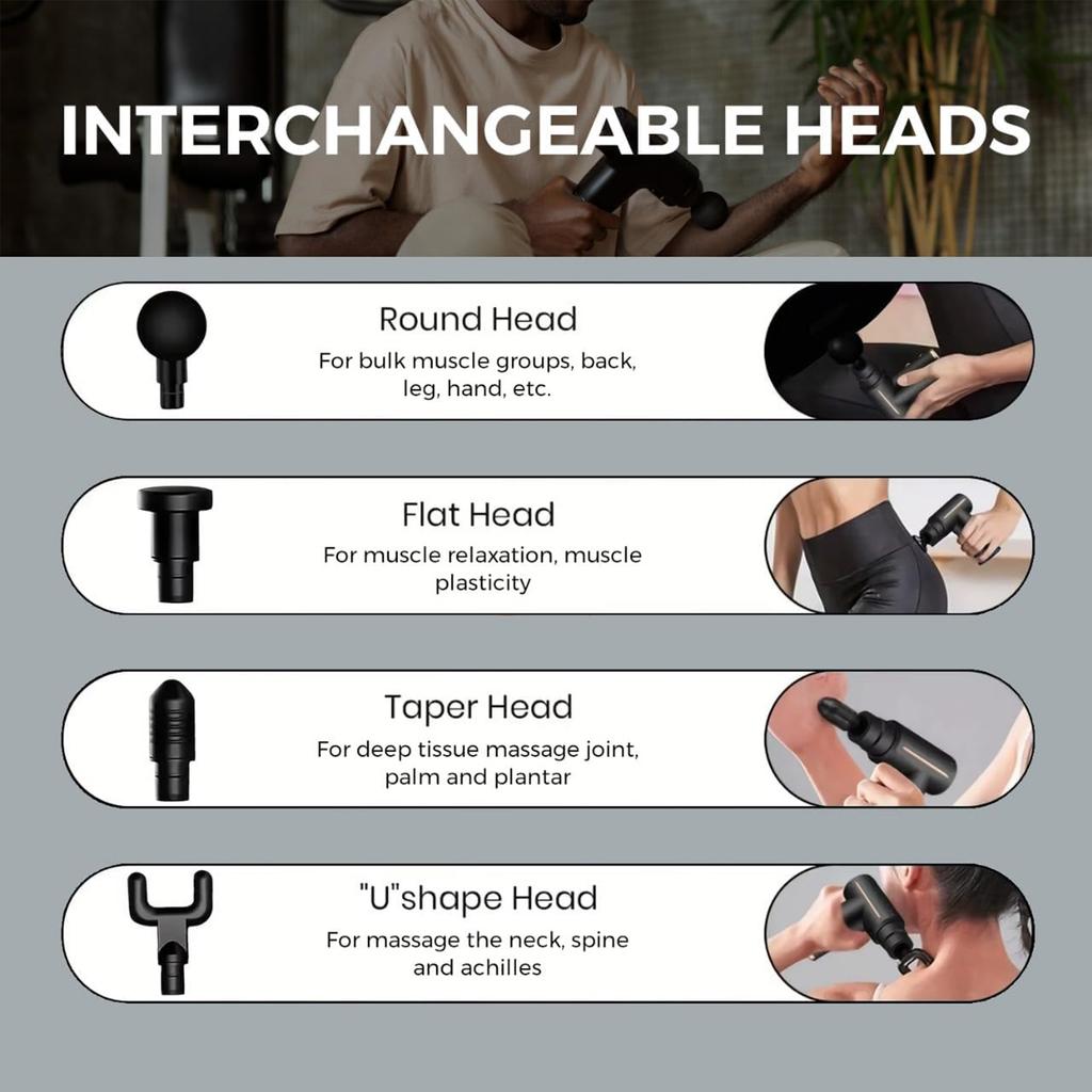 Холодный и горячий компресс Фасциальный пистолет Пистолет для глубокого тканевого массажа 6 скоростей Ручной перкуссионный массажер для тела Спины Шеи Ног