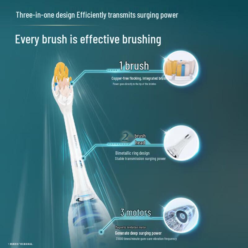 Philips Электрическая зубная щетка Sonicare DiamondClean 9000, штекер CN (адаптер в комплекте)