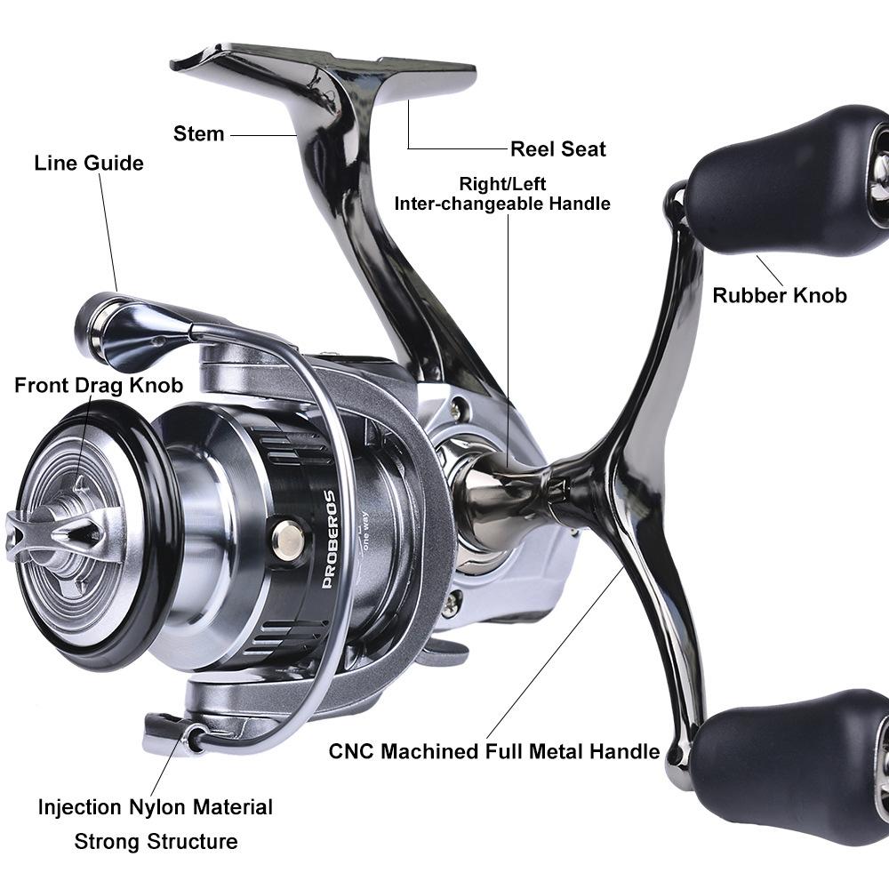 Колесо для приманки, металлическое вращающееся колесо, двойной коромысло, рыболовная леска большой дальности, колесо доставки, балансир 5,2:1 проволочная чашка с косой горловиной