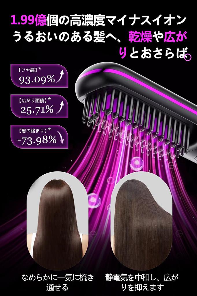 Heat Straight Electric Burr Moisturizes Hair with High Concentration of Negative Fast Heat Insulation Iron Brush Electric Heat Electric Black Brush,