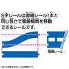 Takara Tomy Plarail R-29 S-Shaped Track Train Toy for Ages 3 and Up