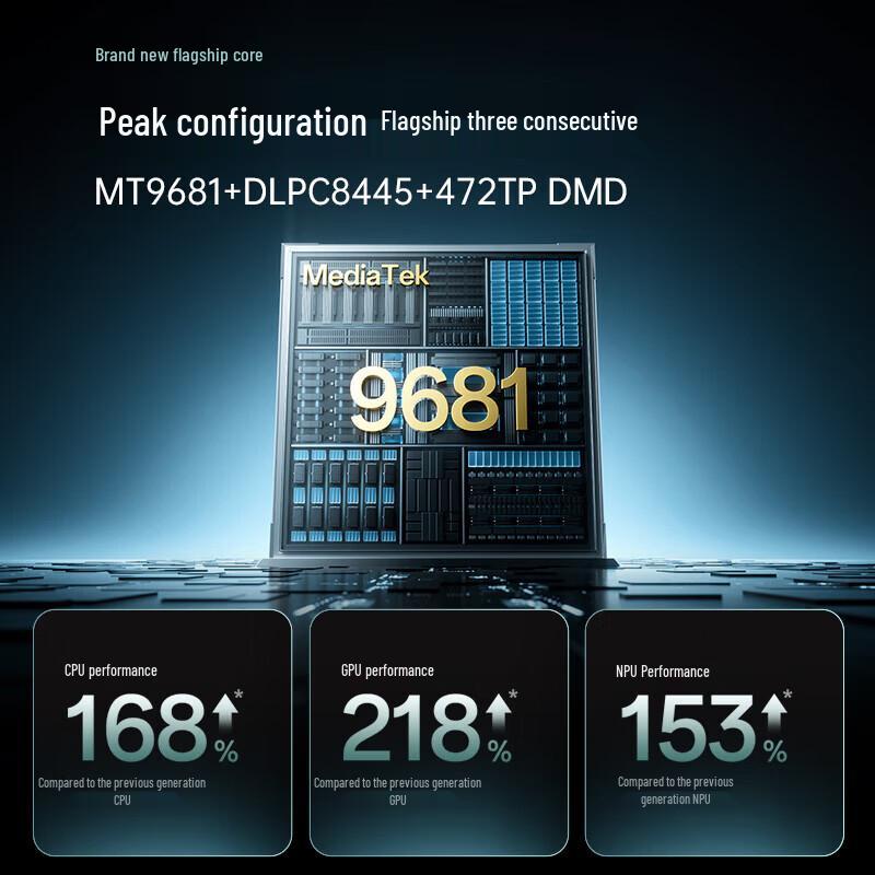 JMGO N5 Pro Max 4K Трехцветный лазерный проектор с гироскопом (Китайская версия)