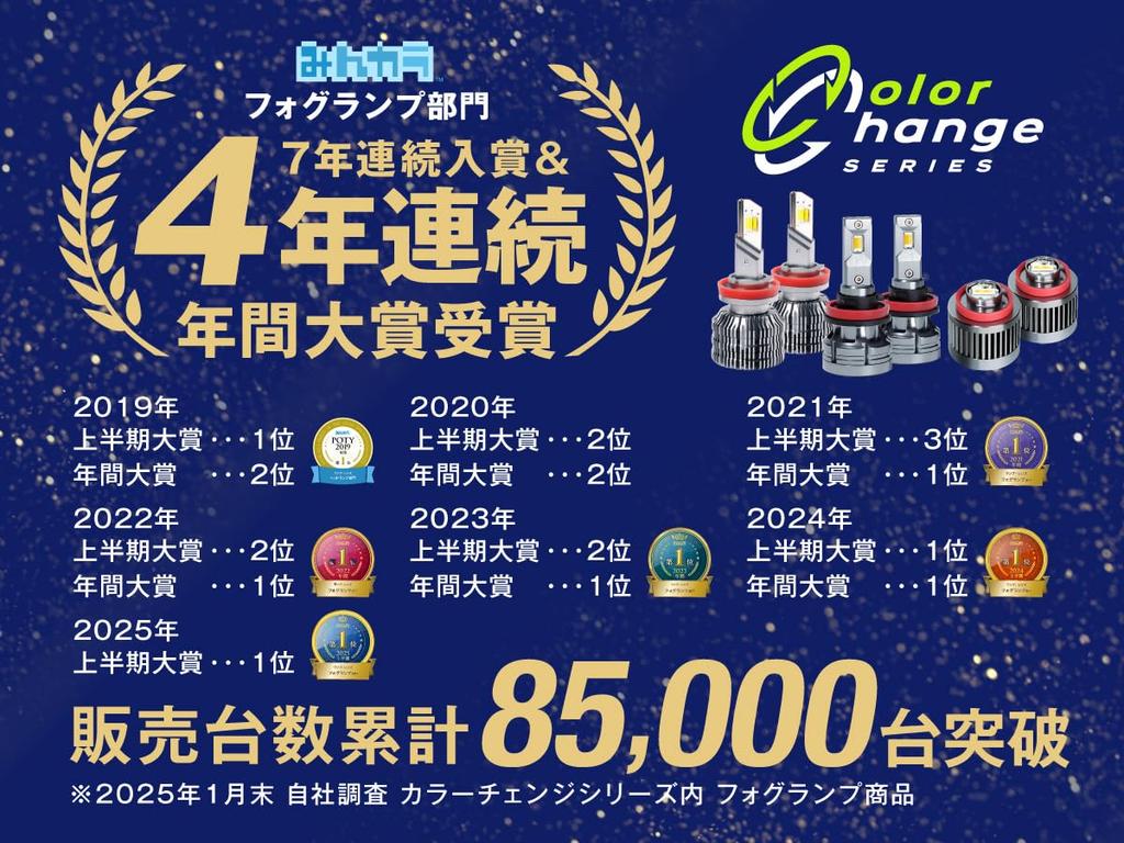 Crown 220 Серия L1B Противотуманный Лаймовый Морозный Новый Оригинальный Светодиодная Замена Неоригинальный Противотуманный Соответствует Требованиям Техосмотра fcl. (ФКЛ) Подсветка, переключение 3 цветов,