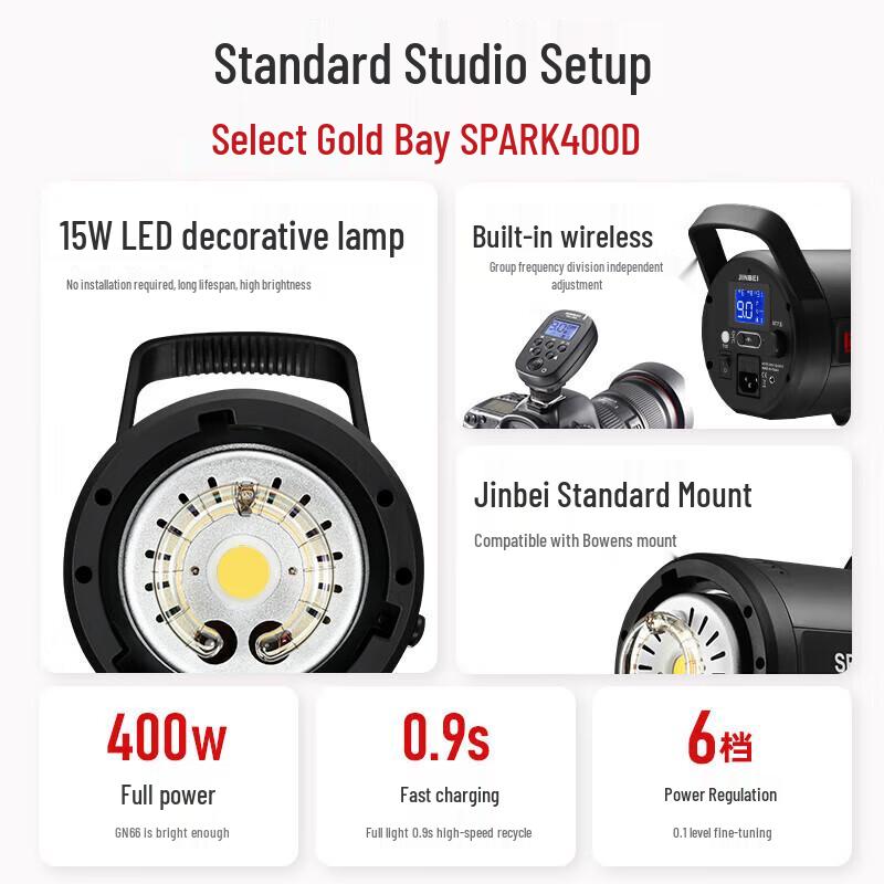 Студийная вспышка JINBEISPARK-400D