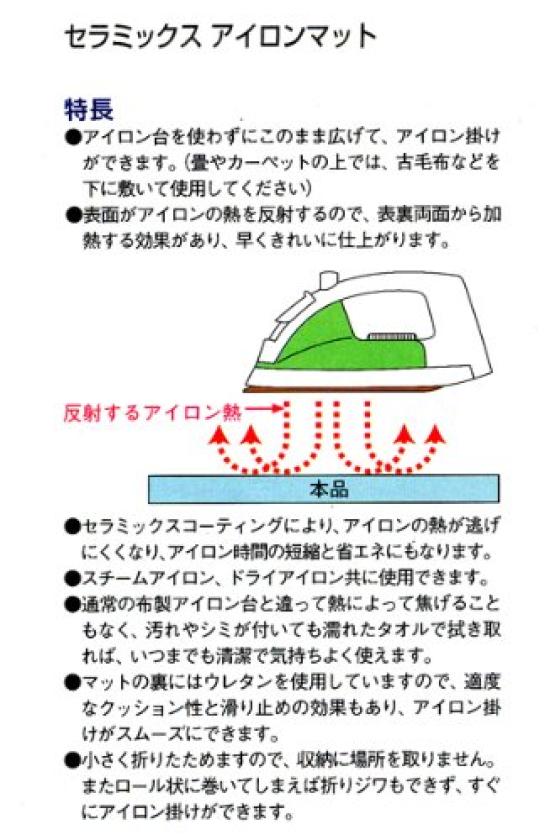 Dia Corporation Ceramics Iron Mat