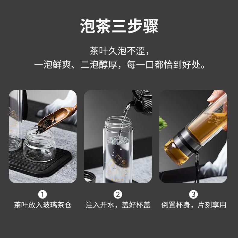 Qianli Jiangshan Double-Layer Glass Tea Cup