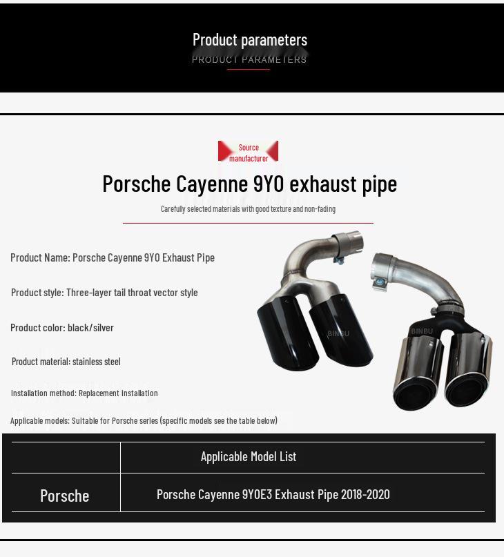 Черный Нержавеющий Четырехвыходной Наконечник для Porsche Cayenne 9Y0 E3 Модификация Выхлопной Системы