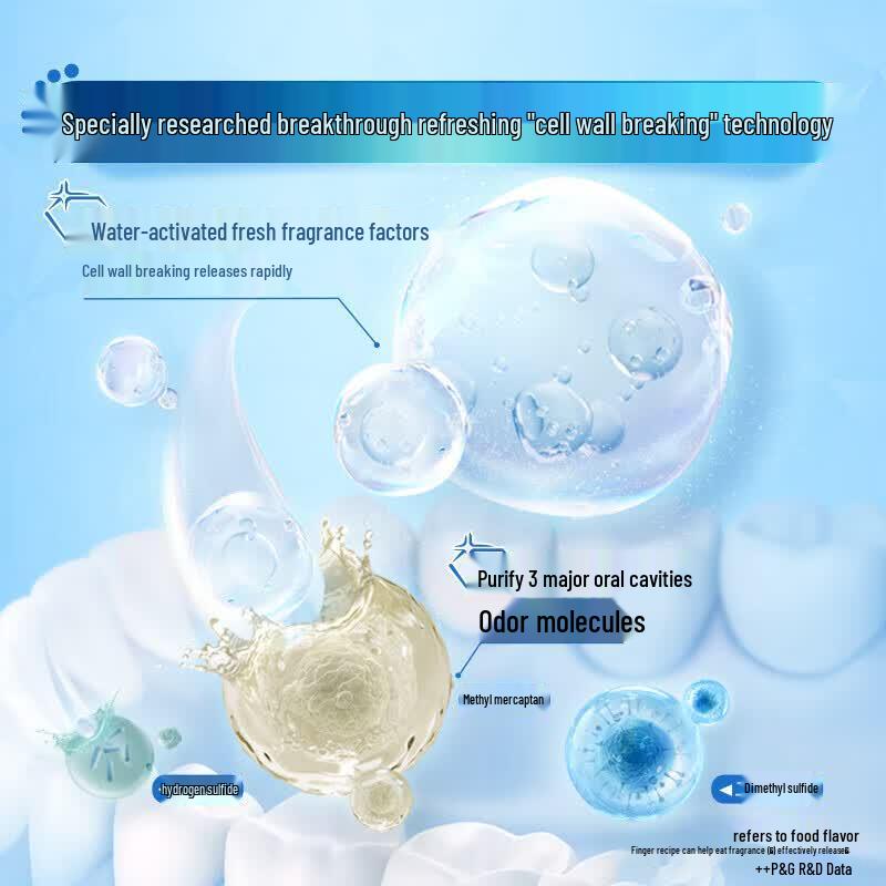 Crest Зубная паста 3D White Экономичная упаковка