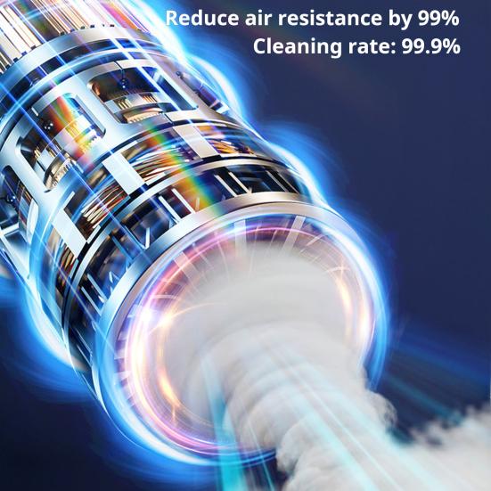 Автомобильный пылесос с мощностью всасывания 95000 PA, бесщеточный мотор, портативный, беспроводной, 7 в 1, высокая мощность