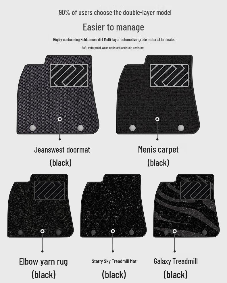 Совместимые коврики для Tesla Model 3 (2025) - Аксессуары для багажника с полным покрытием