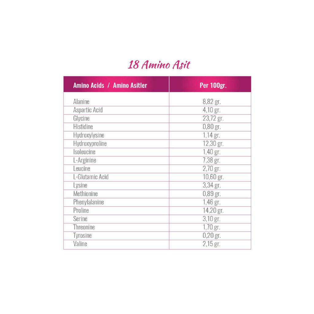 Beauty Collagen 330 G - Glutathione And 14 Multivitamin And Minerals Including Hydrolyized Collagen Peptite