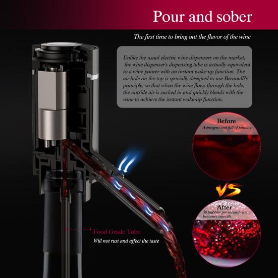 Electric Wine Aerator USB Rechargeable Instant Oxidation Multifunction One-Touch Automatic Wine Aerator Dispenser