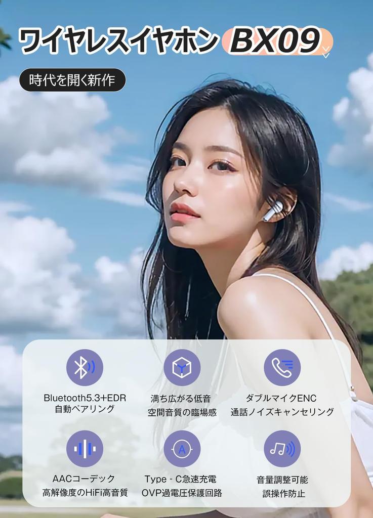 [2024 Ультимативная Продвинутая Модель] Беспроводные Bluetooth Наушники, Hi-Fi Качество Звука и Глубокий Бас, Автоматическое Подключение при Открытии Одного Наушника, EDR, Двойные
