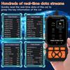 OBD2 Автомобильный сканер Диагностический инструмент сканирования, Профессиональный считыватель кодов неисправностей механических транспортных средств, Автоматическое чтение кода неисправности Управление Mo