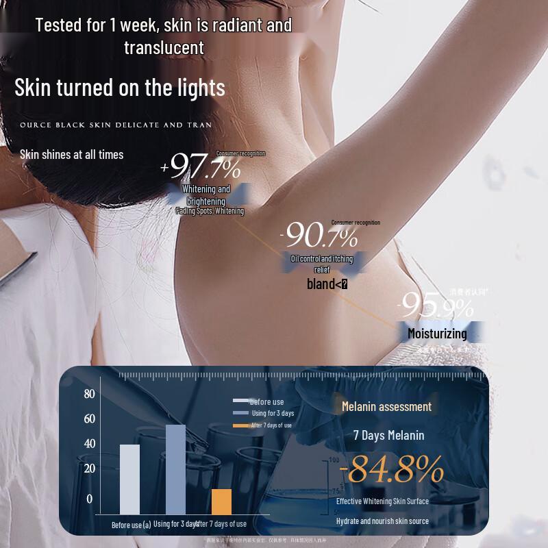 VITESSE 377 Отбеливающий и увлажняющий лосьон для тела