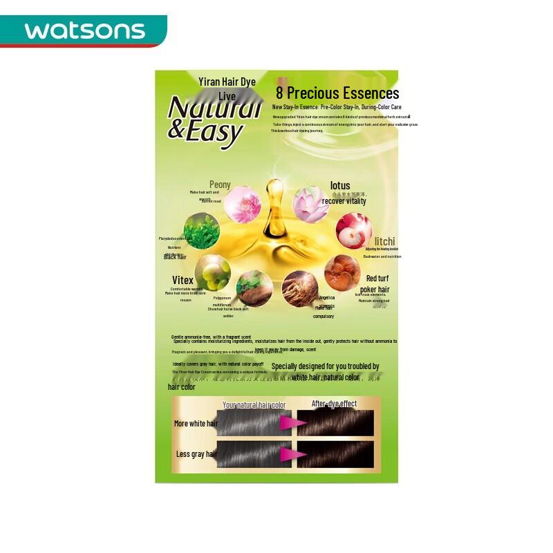 Schwarzkopf Essensity Hair Dye