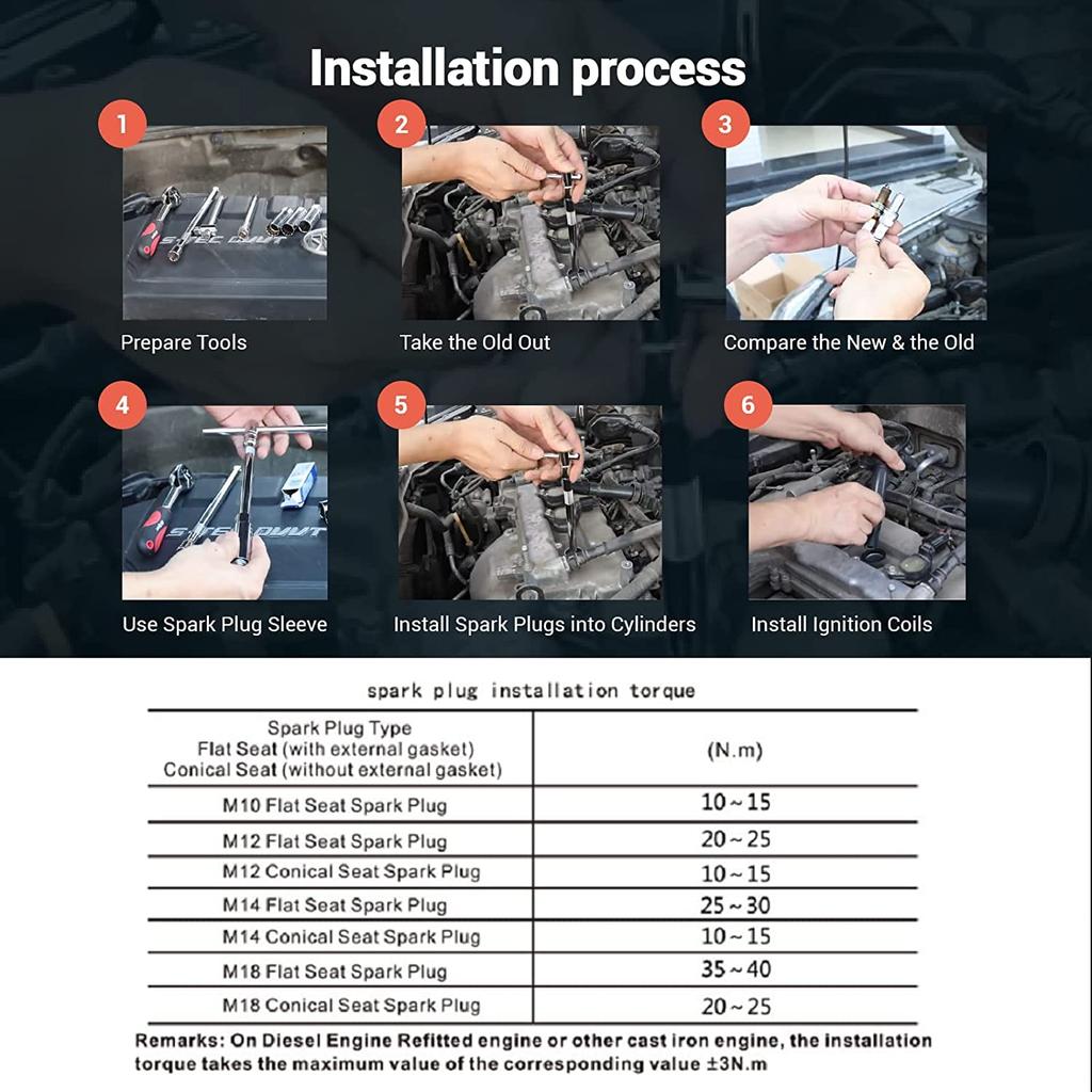 4 шт. TORCH E6RTC Заменить свечу зажигания NGK [7022] BPR6HS, BOSCH WR7BC, CHAMPION RL82YC, DENSO IWF20 W20FPR-U, Отдельная свеча зажигания