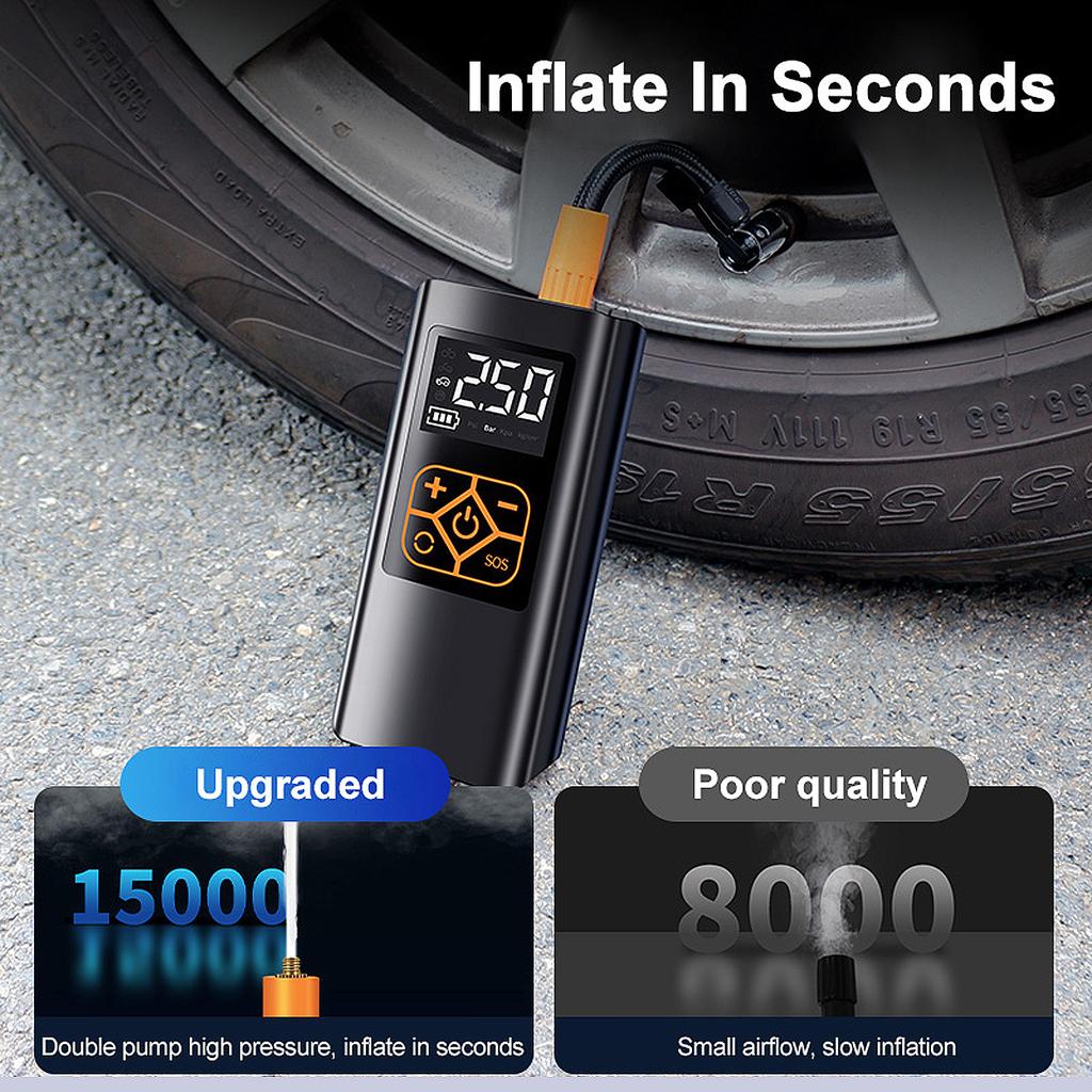 Накачиватель шин, воздушный компрессор, автомобильный многоцелевой электрический шинный насос, автоматический адаптер питания с цифровым дисплеем, манометр
